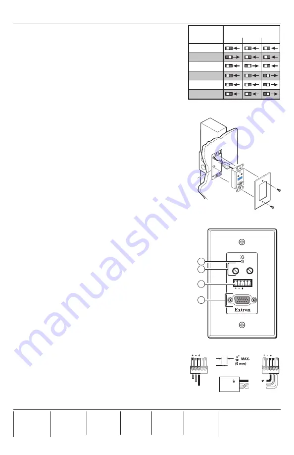 Extron electronics MTP R 15HD RSA D Скачать руководство пользователя страница 2