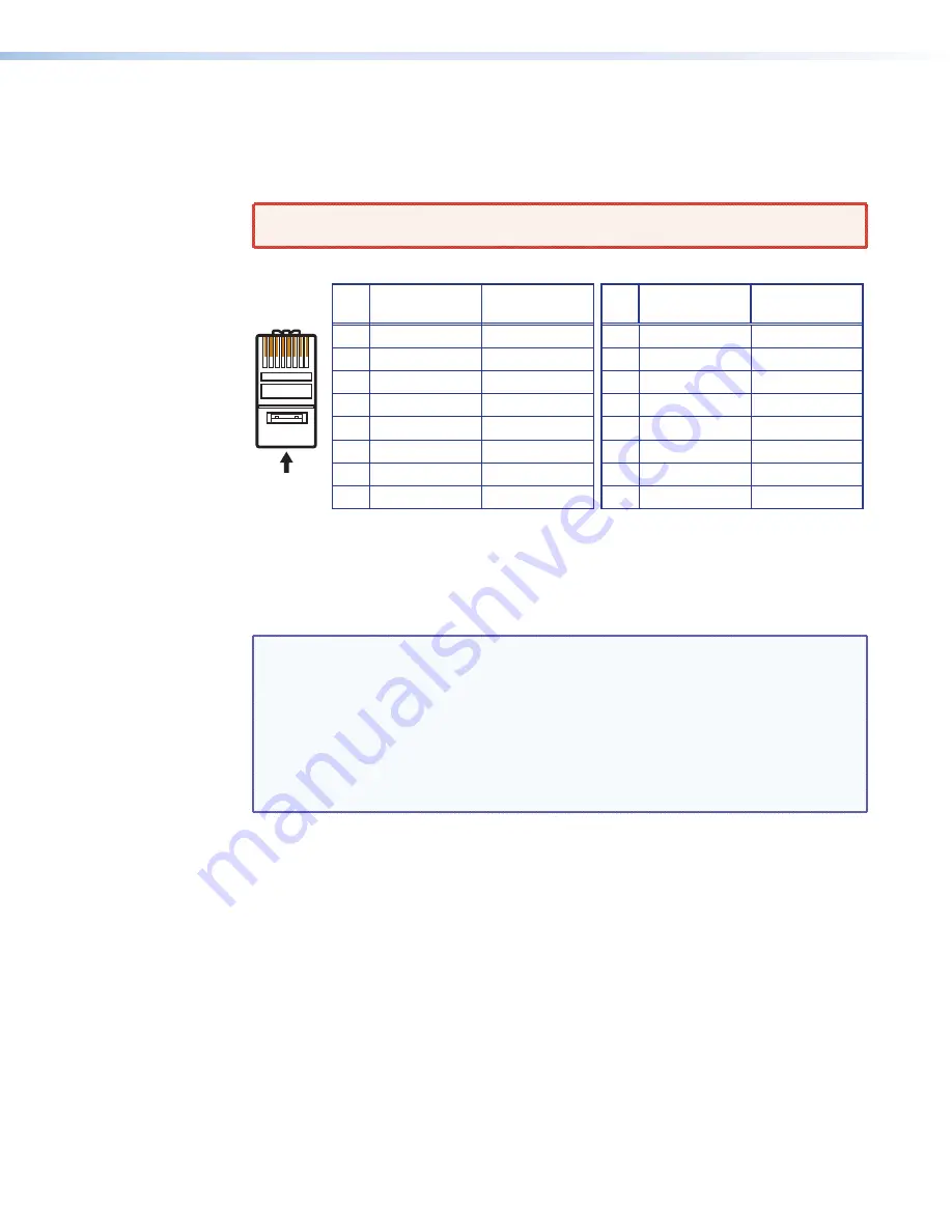 Extron electronics MTP R AV User Manual Download Page 16