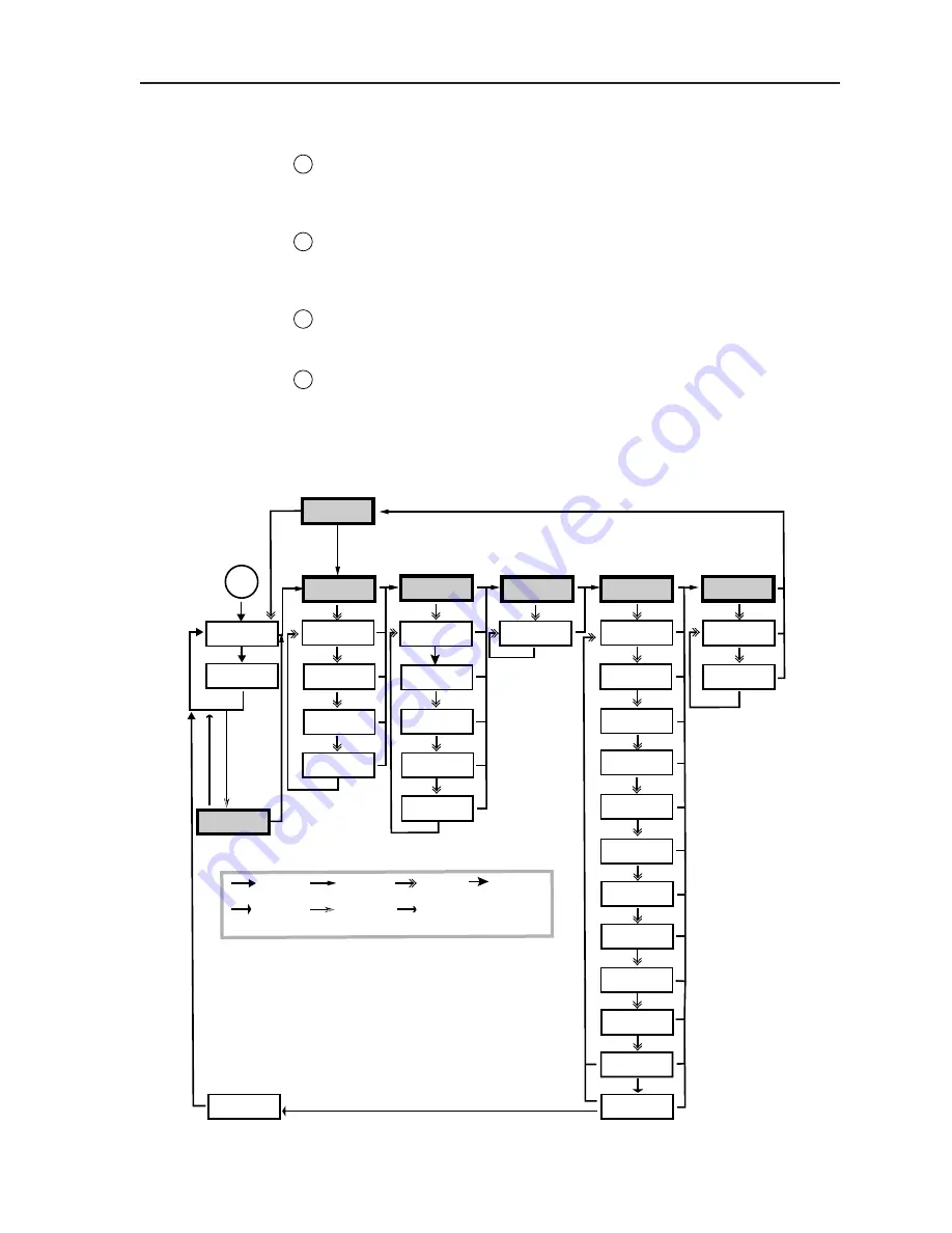 Extron electronics Multi Video Processor MVP 104GX Скачать руководство пользователя страница 21