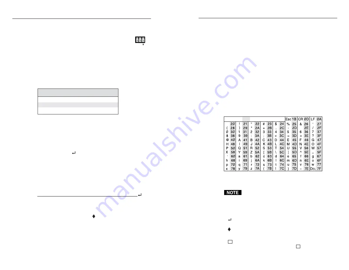 Extron electronics MVC 121 Скачать руководство пользователя страница 15