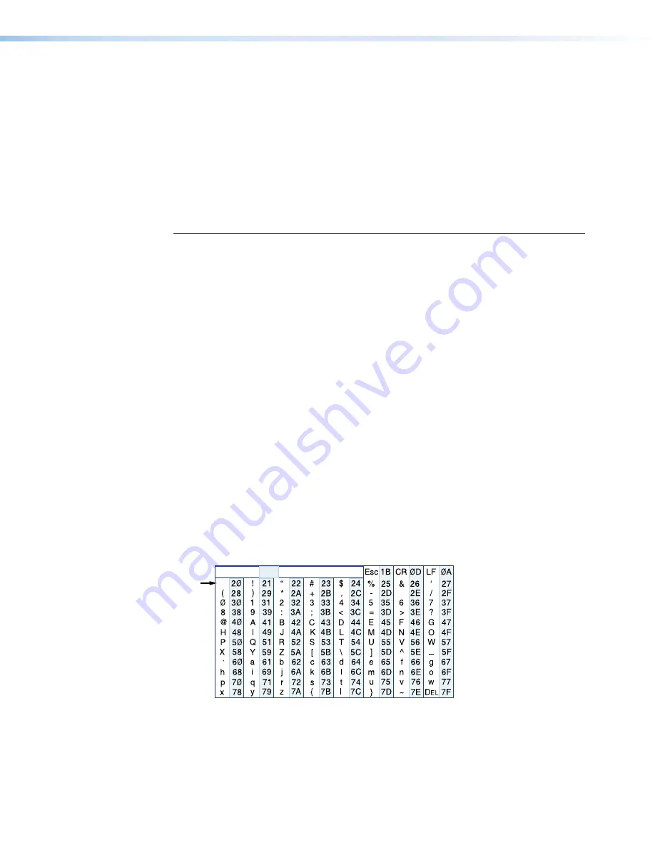 Extron electronics NAV SD 101 User Manual Download Page 72