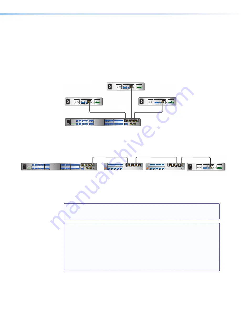 Extron electronics NetPA 1001-70V AT User Manual Download Page 20