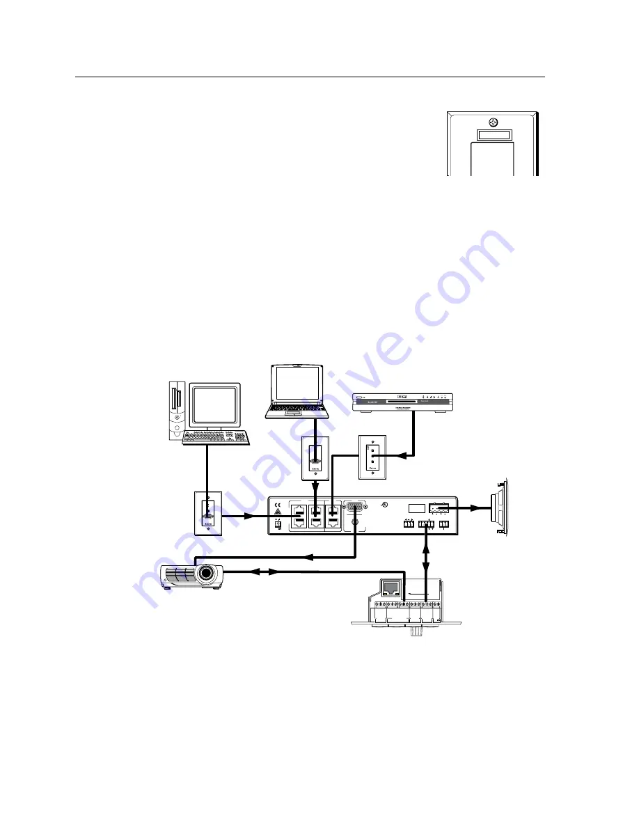 Extron electronics PoleVault PVS 204SA User Manual Download Page 26