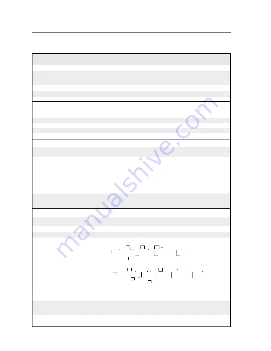 Extron electronics PoleVault PVS 204SA User Manual Download Page 40