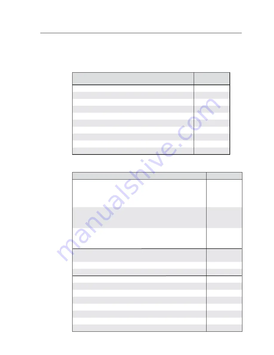 Extron electronics PoleVault PVS 204SA User Manual Download Page 49