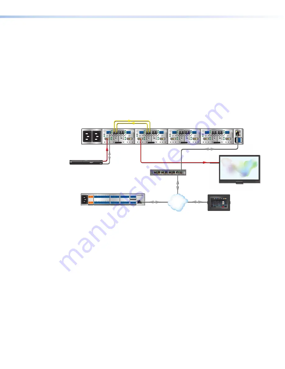 Extron electronics PowerCage 401 User Manual Download Page 20