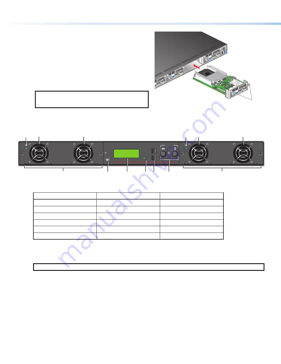 Extron electronics PowerCage 411 Скачать руководство пользователя страница 2