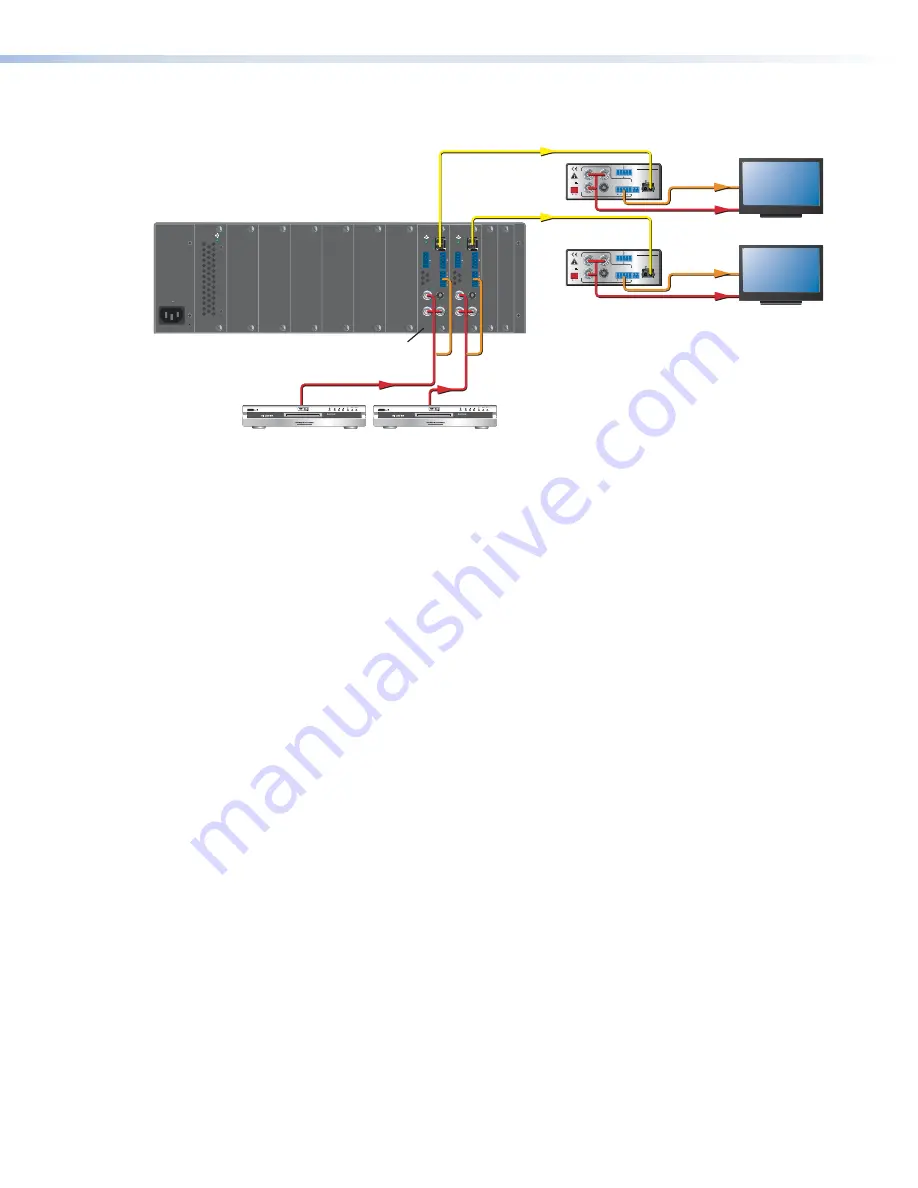 Extron electronics PowerCage FOX Rx AV User Manual Download Page 10