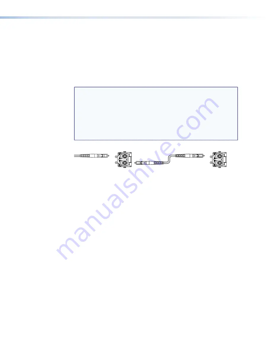 Extron electronics PowerCage FOX Rx AV User Manual Download Page 17