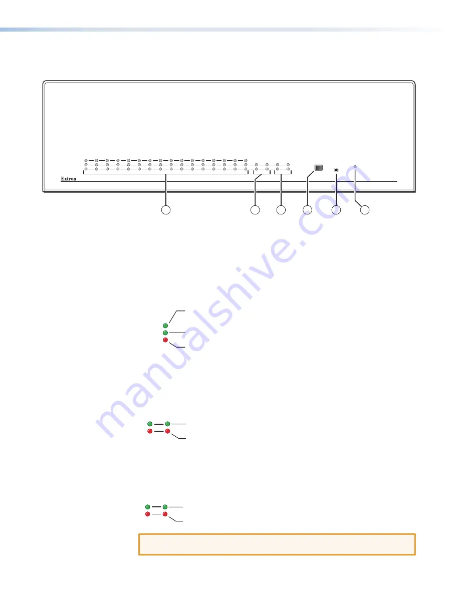 Extron electronics PowerCage FOX Rx AV User Manual Download Page 18