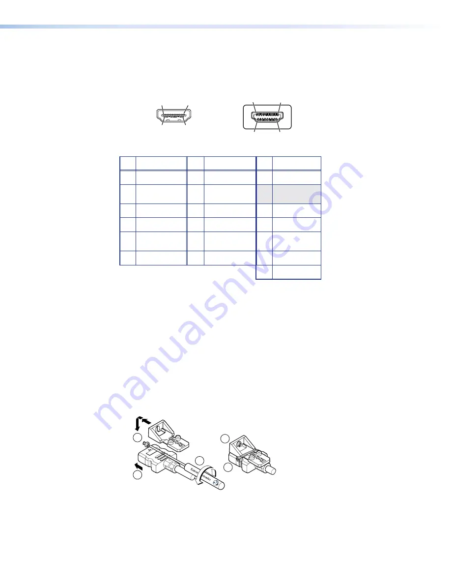 Extron electronics PowerCage FOX SR HDMI Manual Download Page 16