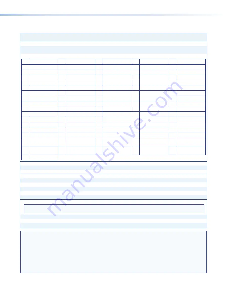 Extron electronics PowerCage FOX SR HDMI Manual Download Page 26