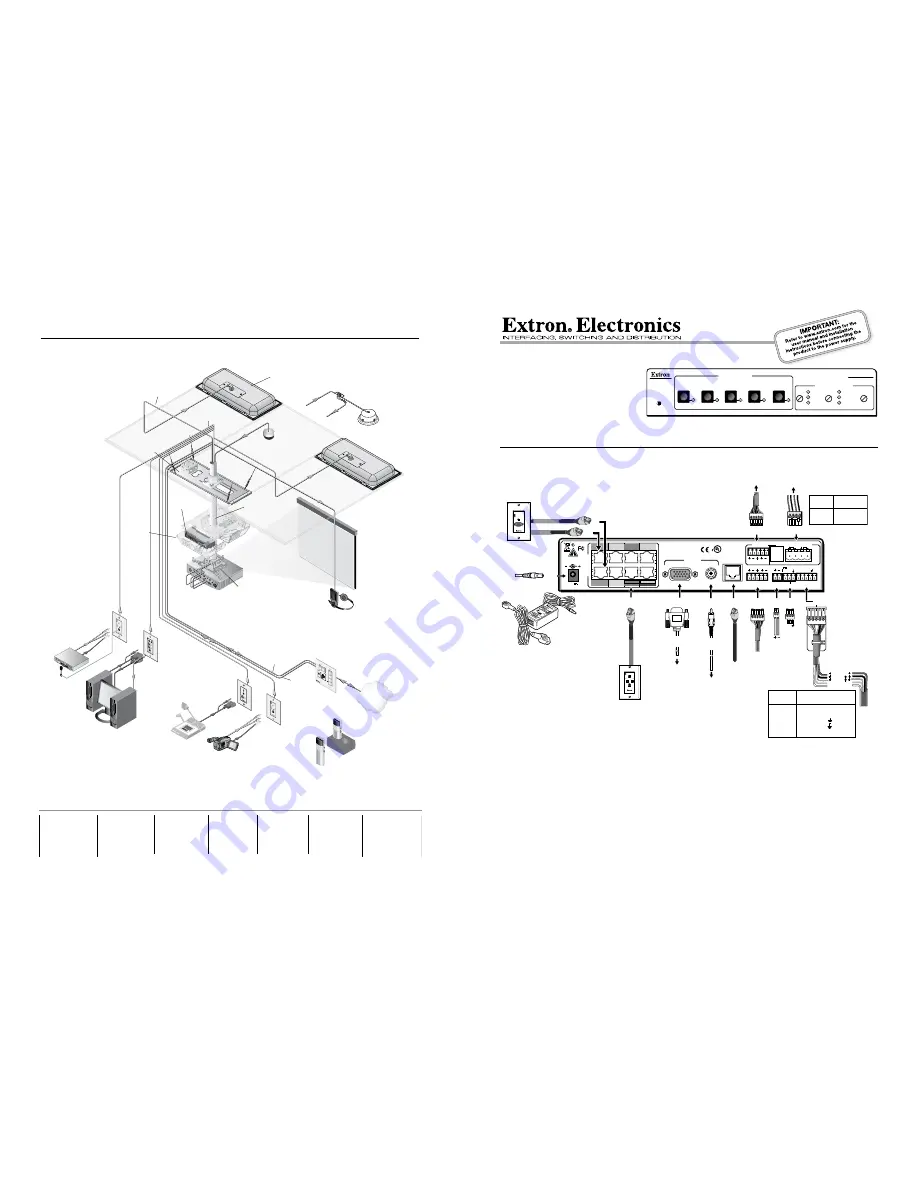 Extron electronics PVS 305SA Скачать руководство пользователя страница 1