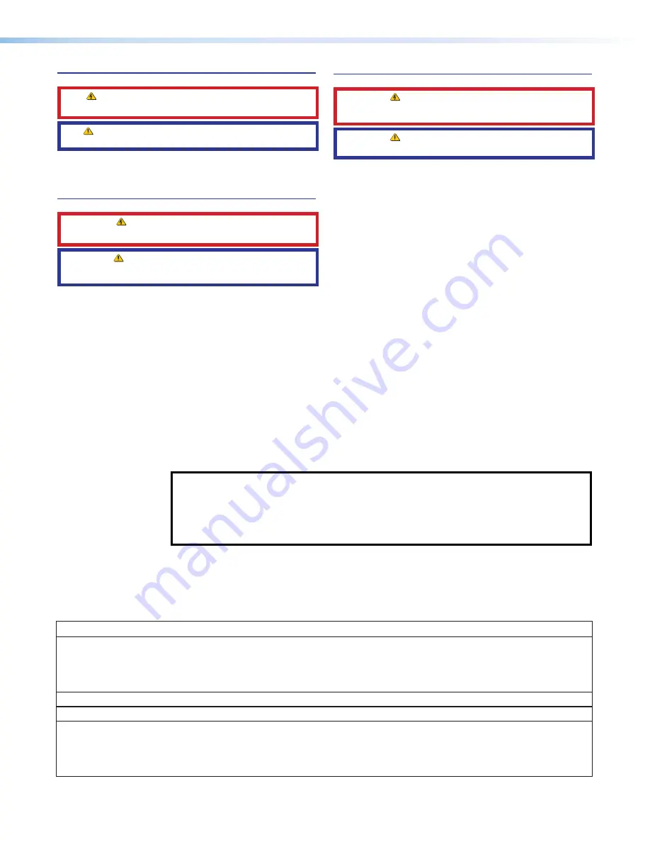 Extron electronics PVS 407D User Manual Download Page 3