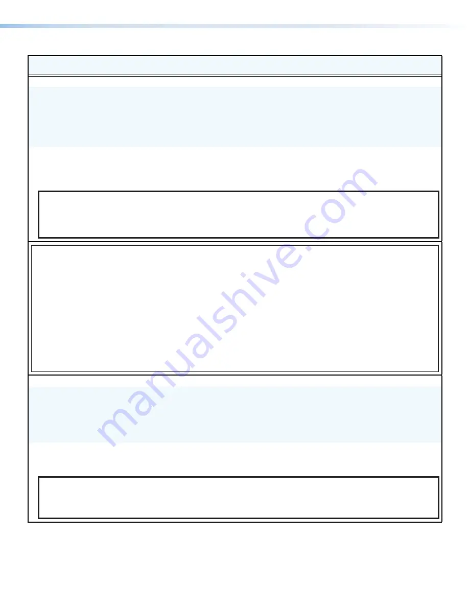 Extron electronics PVS 407D User Manual Download Page 35