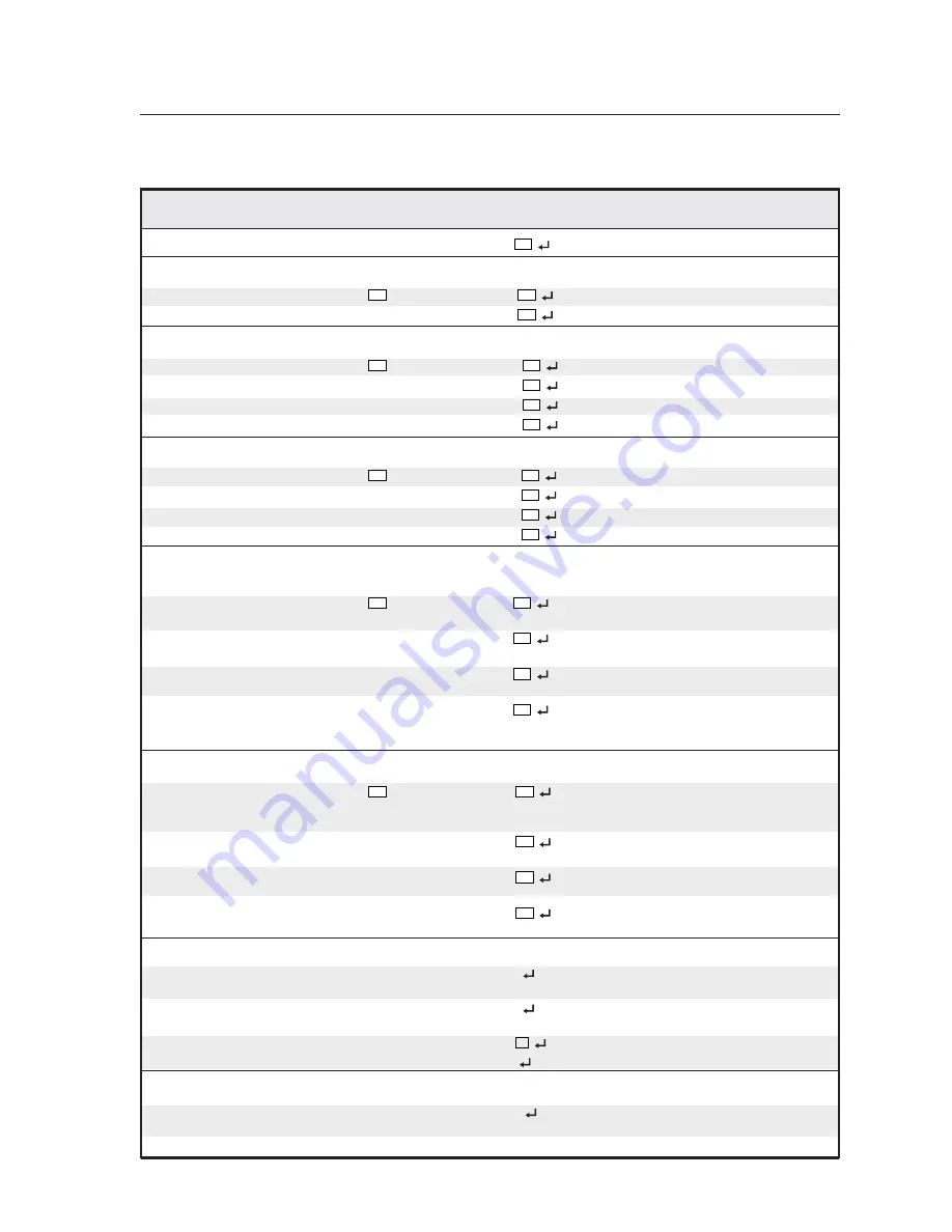 Extron electronics QSD 204 User Manual Download Page 35