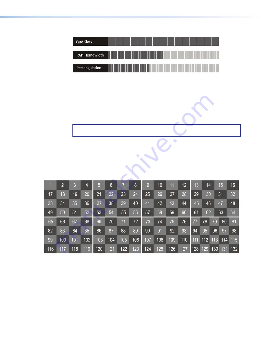 Extron electronics Quantum Connect 82 User Manual Download Page 20