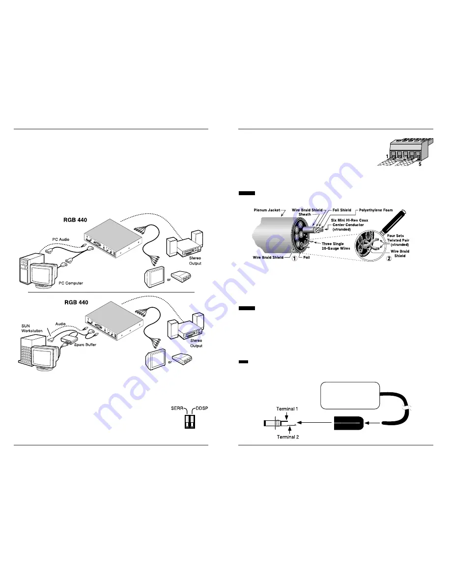 Extron electronics RGB 440 User Manual Download Page 3