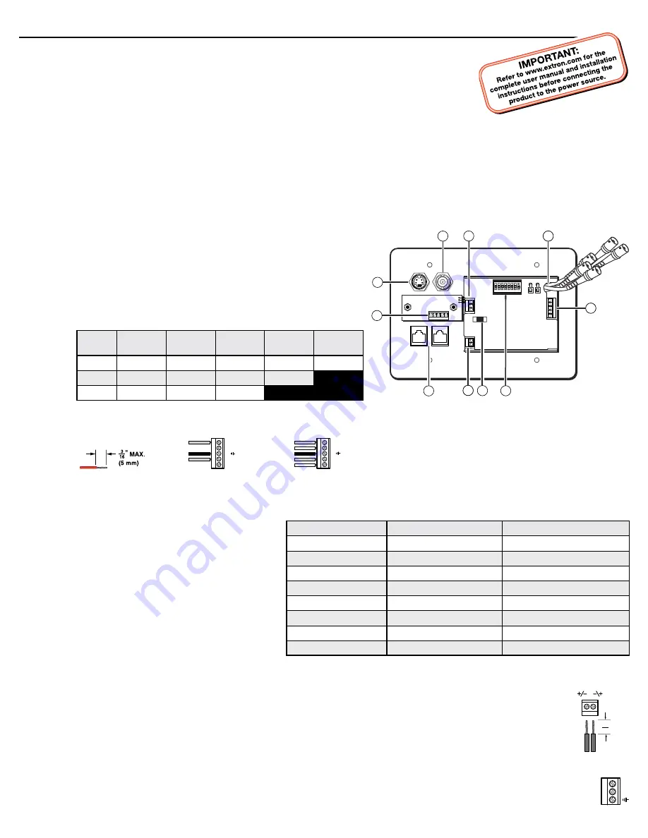 Extron electronics RGB 472xi Скачать руководство пользователя страница 1