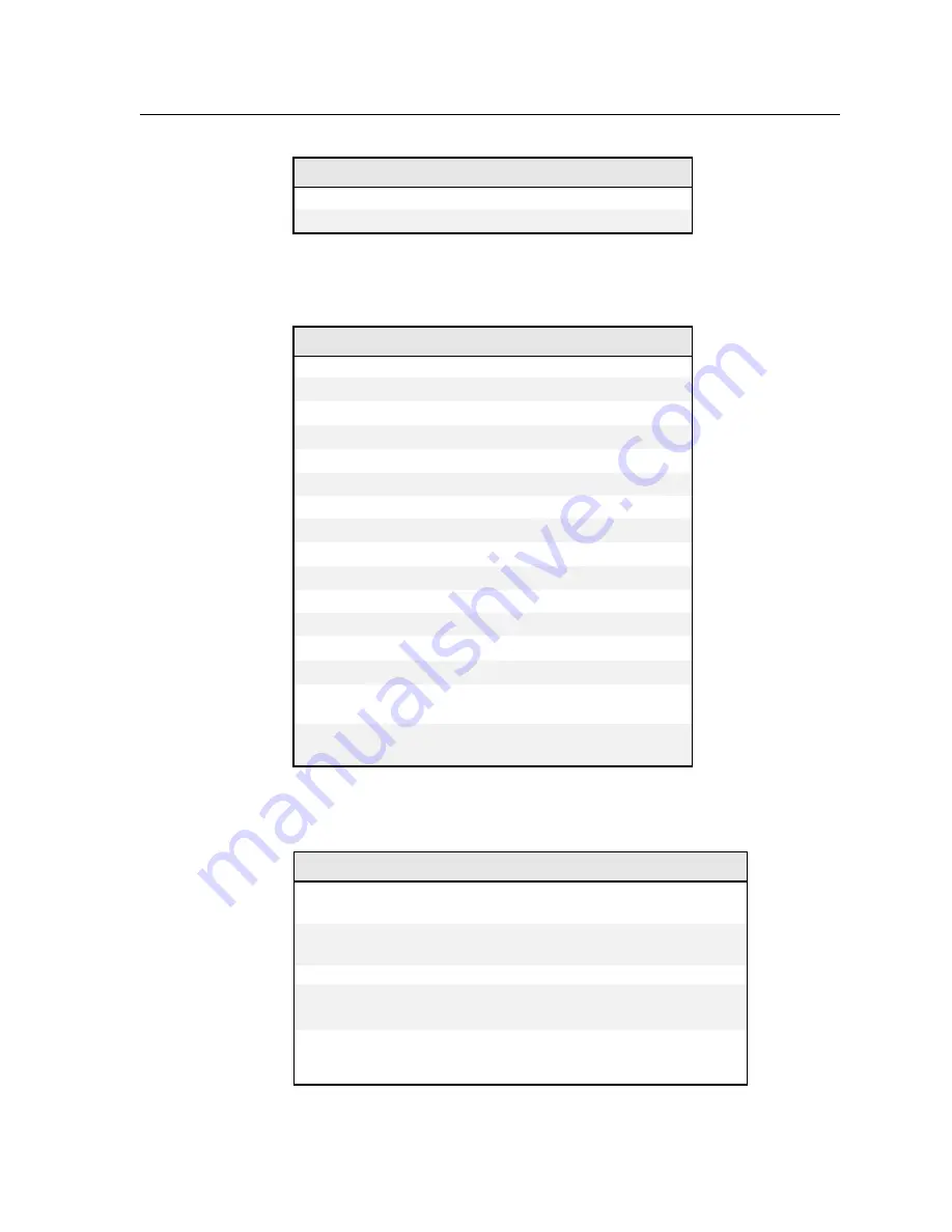 Extron electronics RGB 500 AKM User Manual Download Page 23