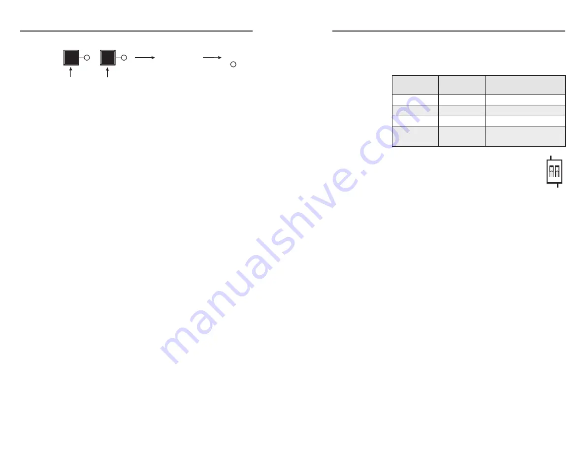 Extron electronics RSB 126 Скачать руководство пользователя страница 20