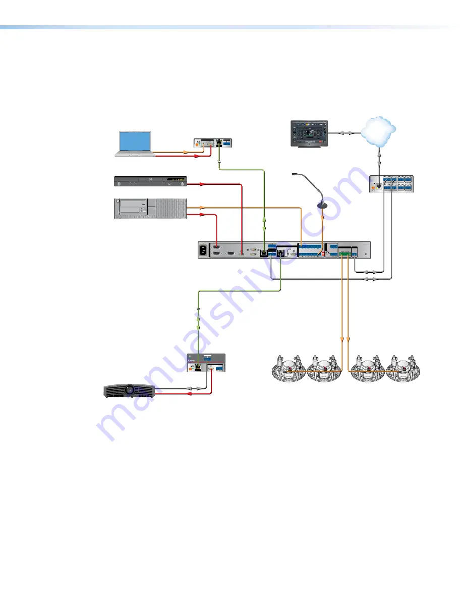 Extron electronics SF 26X User Manual Download Page 6