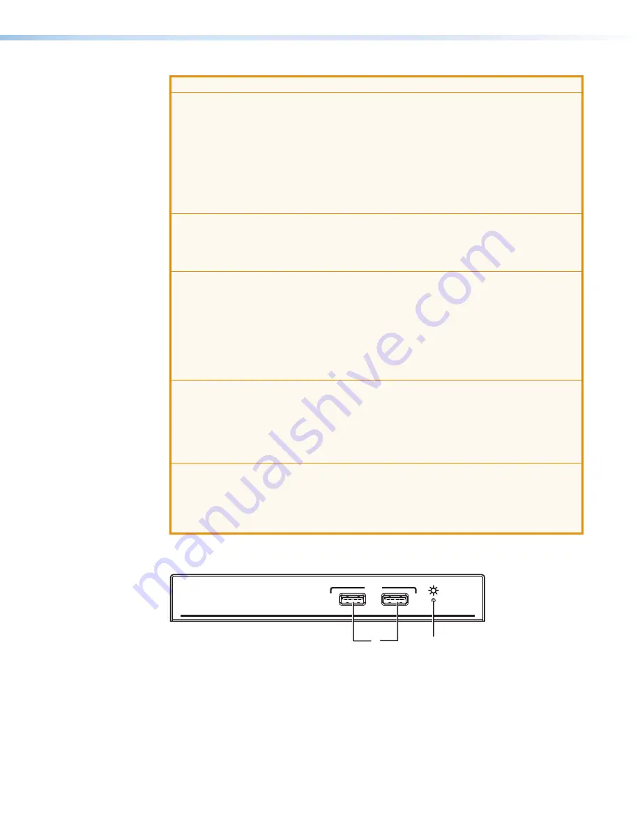 Extron electronics ShareLink 200 N User Manual Download Page 10