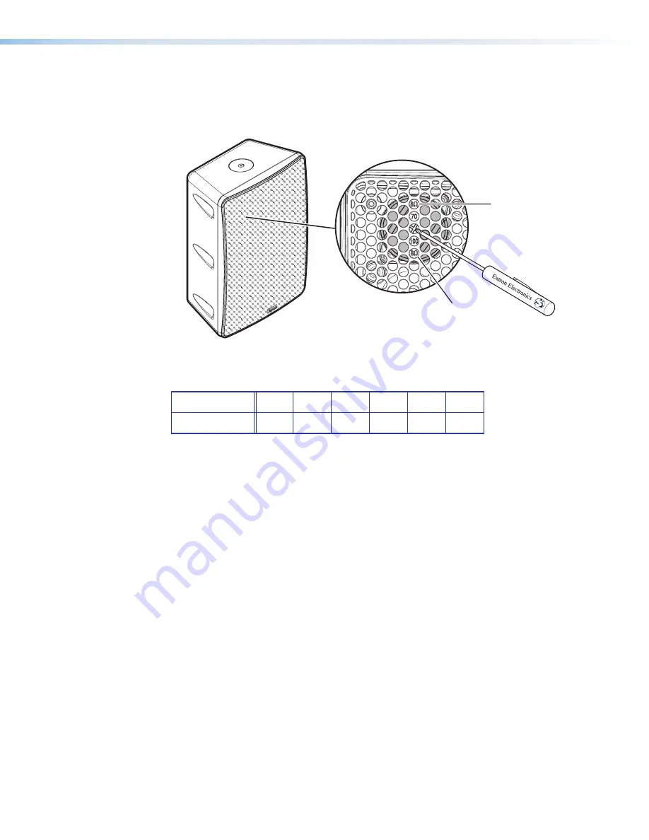 Extron electronics SM 28 Скачать руководство пользователя страница 19