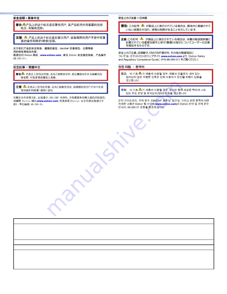 Extron electronics SMD 101 User Manual Download Page 3