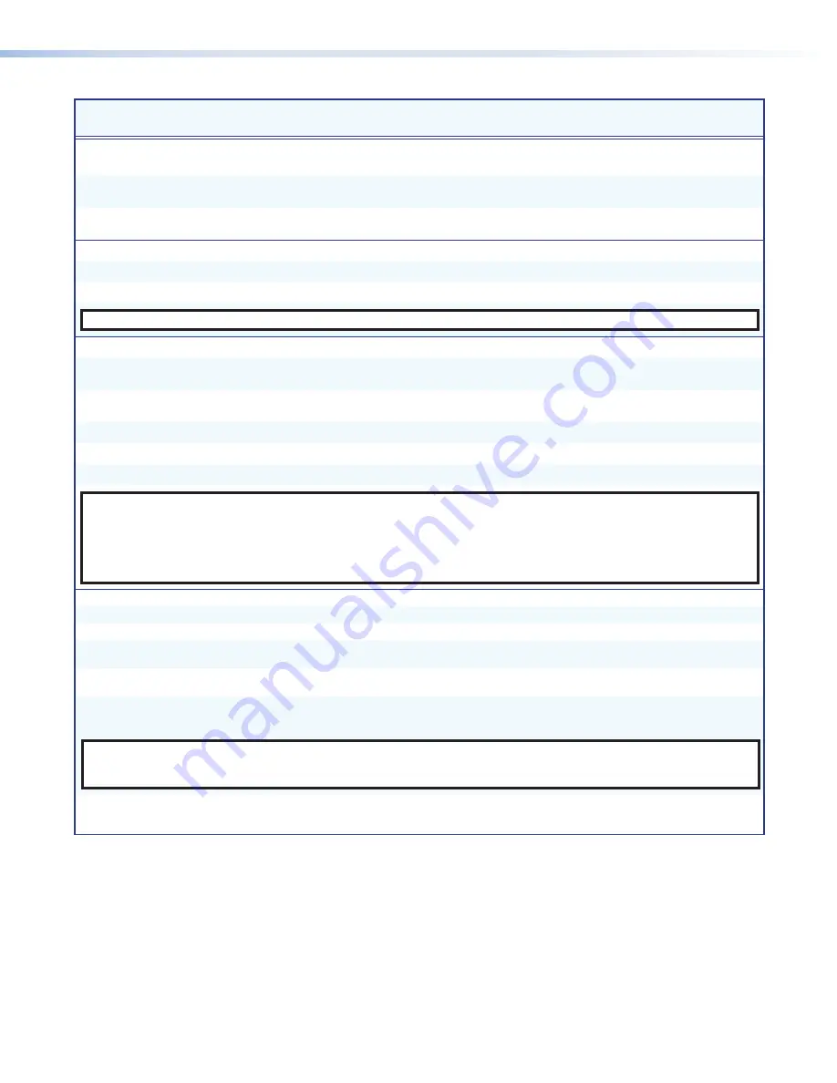 Extron electronics SMD 101 User Manual Download Page 128