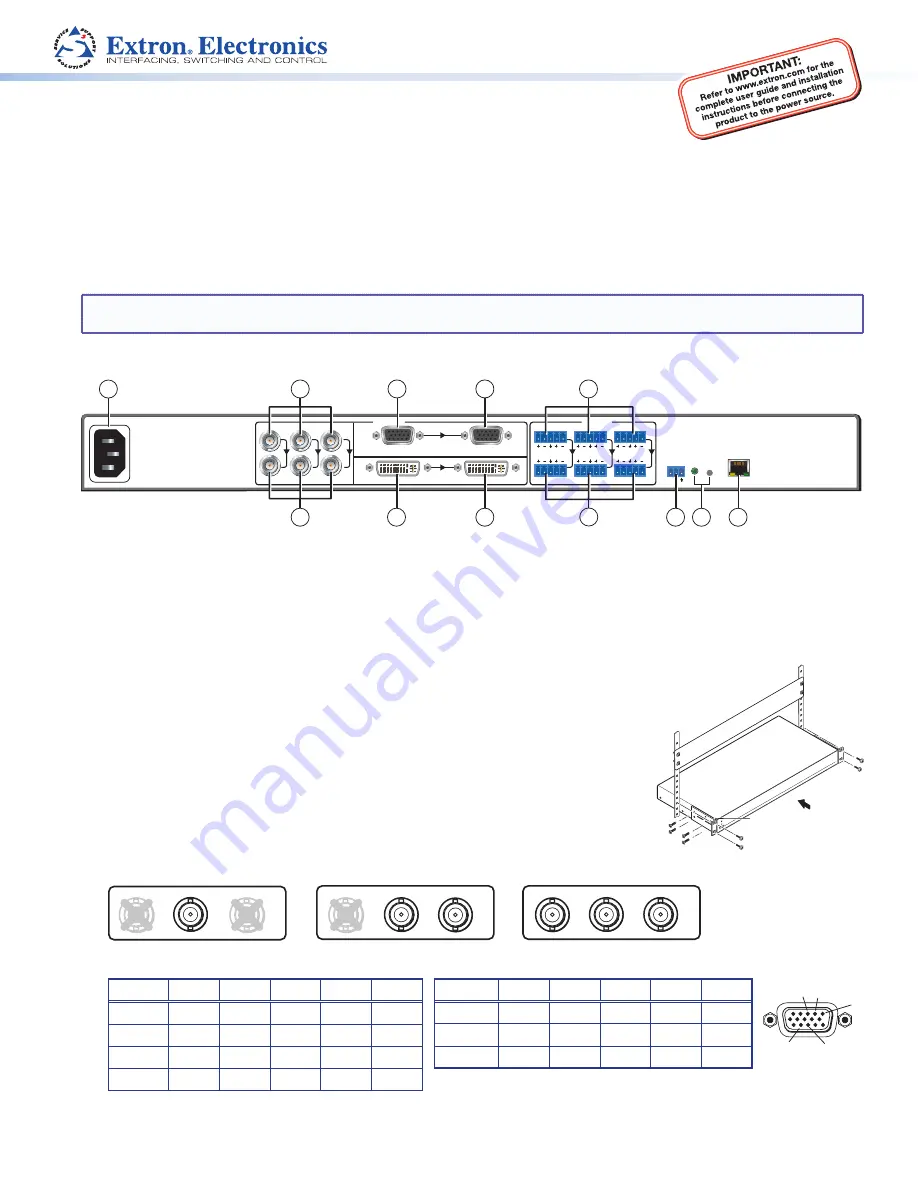 Extron electronics SME 100 Setup Manual Download Page 1