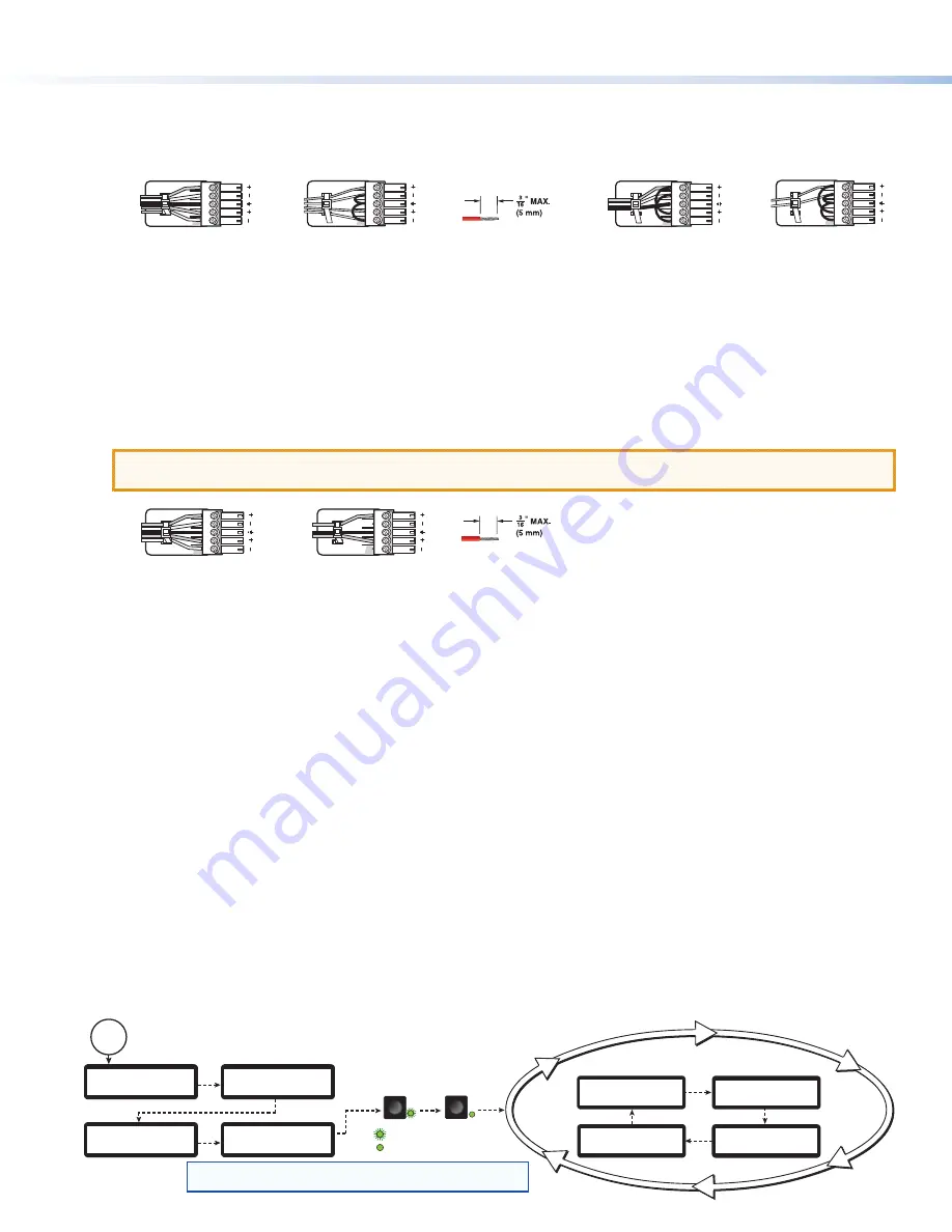 Extron electronics SME 100 Setup Manual Download Page 2