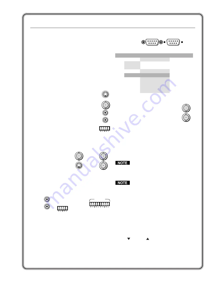 Extron electronics SW 12 RCA User Manual Download Page 3