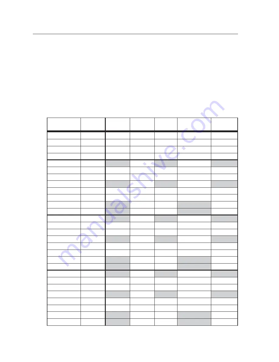 Extron electronics SW 12 RCA User Manual Download Page 22