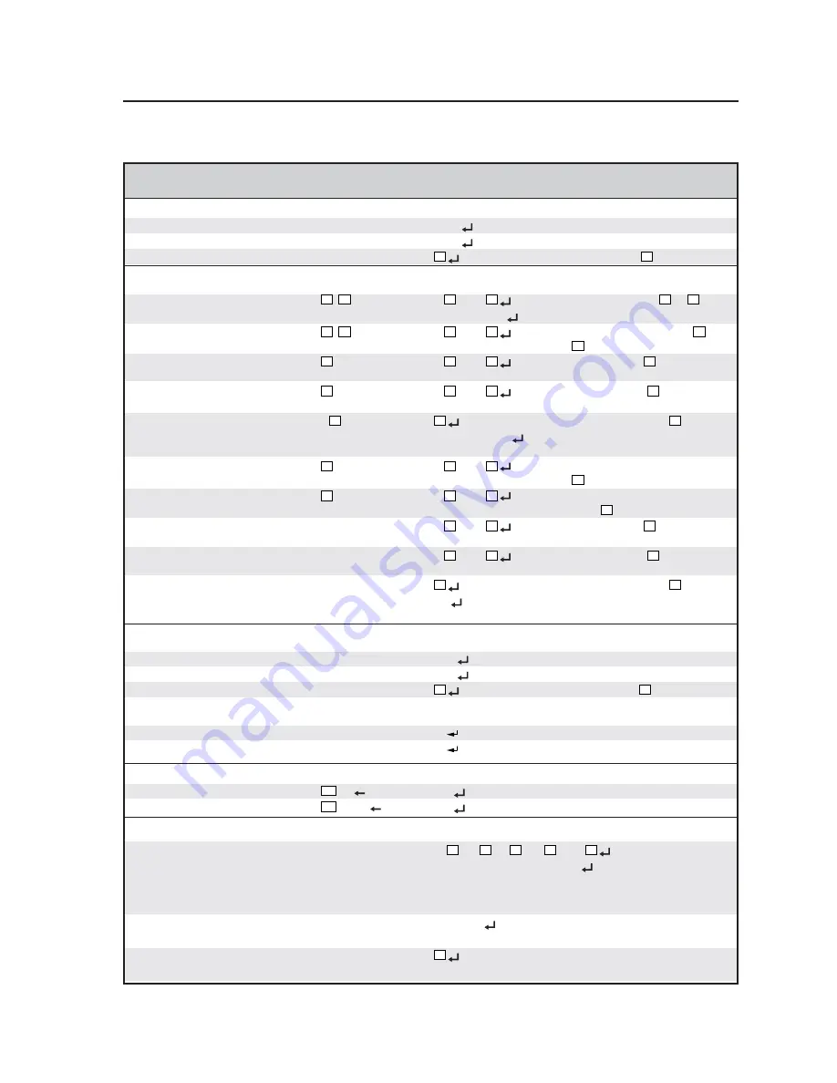 Extron electronics SW 12 RCA User Manual Download Page 39