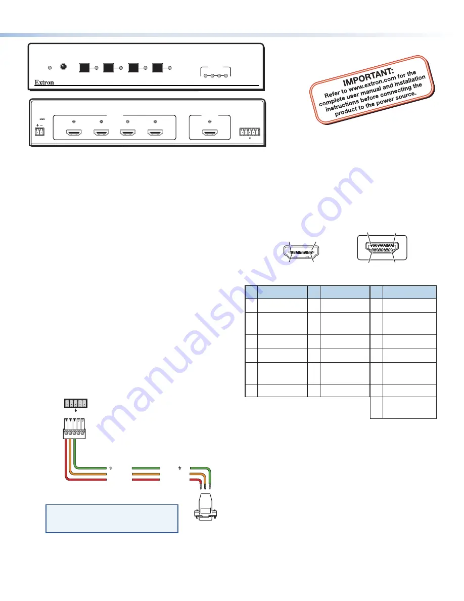 Extron electronics SW HDMI LC Series Скачать руководство пользователя страница 1