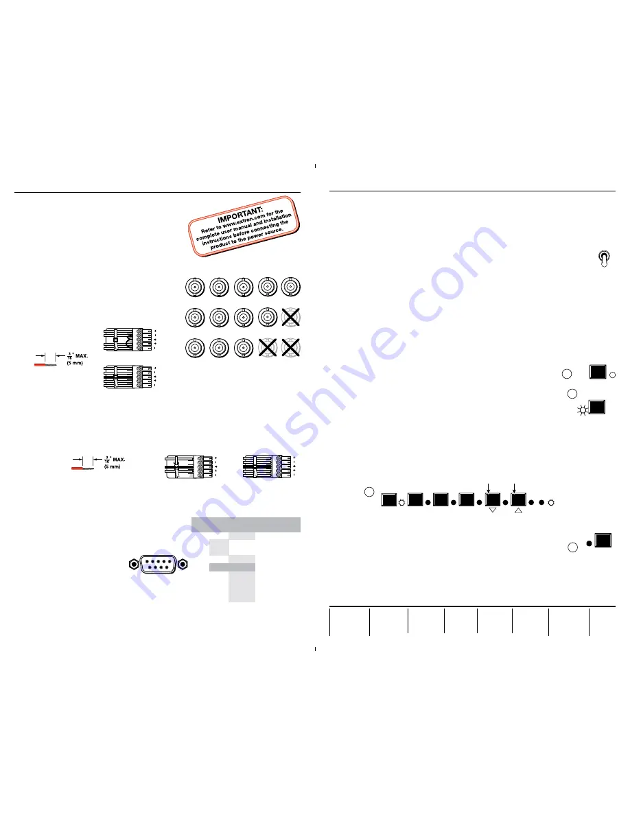 Extron electronics SW RGBHV Series Скачать руководство пользователя страница 1