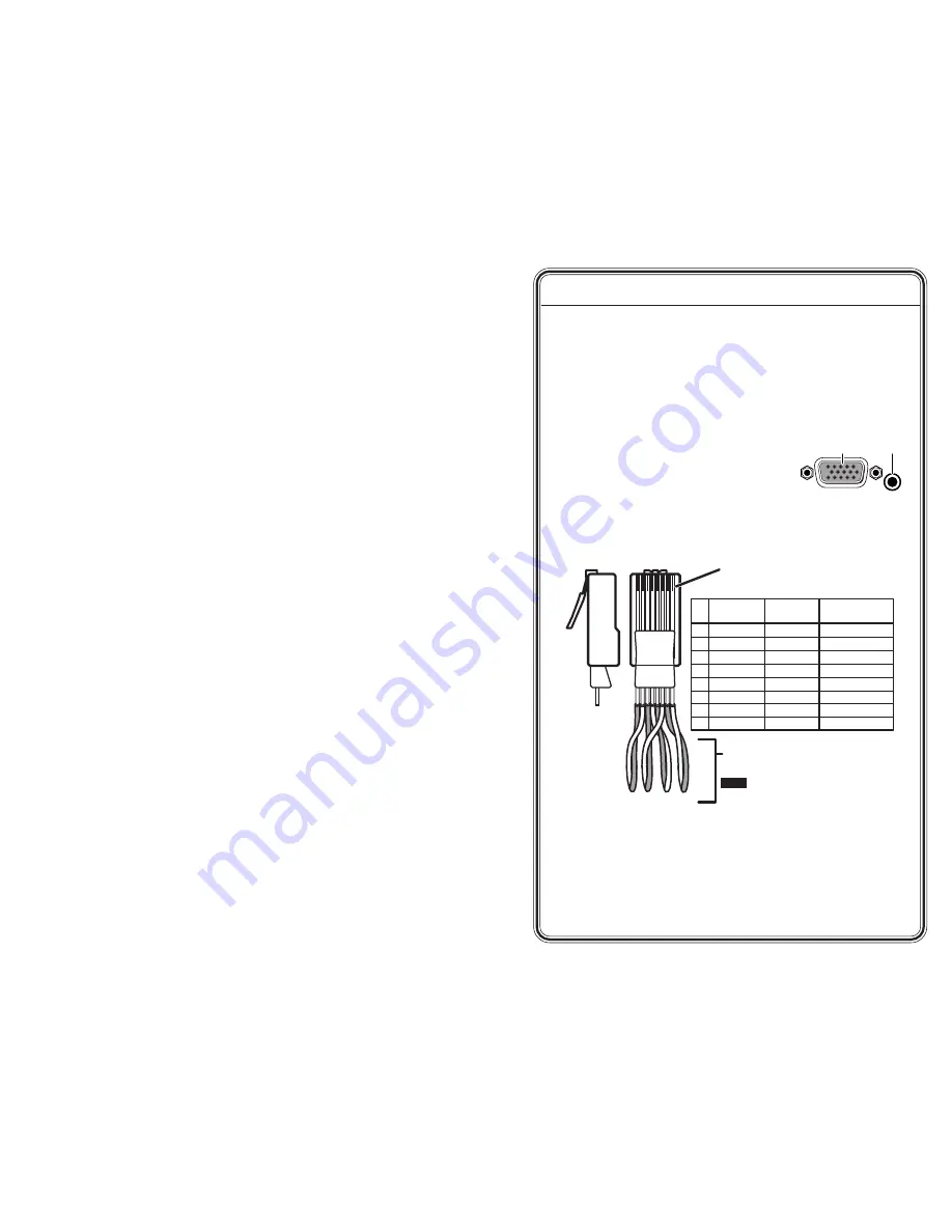 Extron electronics SW2 MTP T 15HD A User Manual Download Page 3