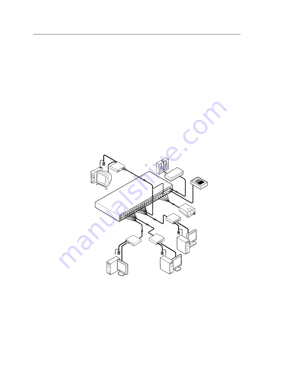 Extron electronics SW2 RGBHV User Manual Download Page 8