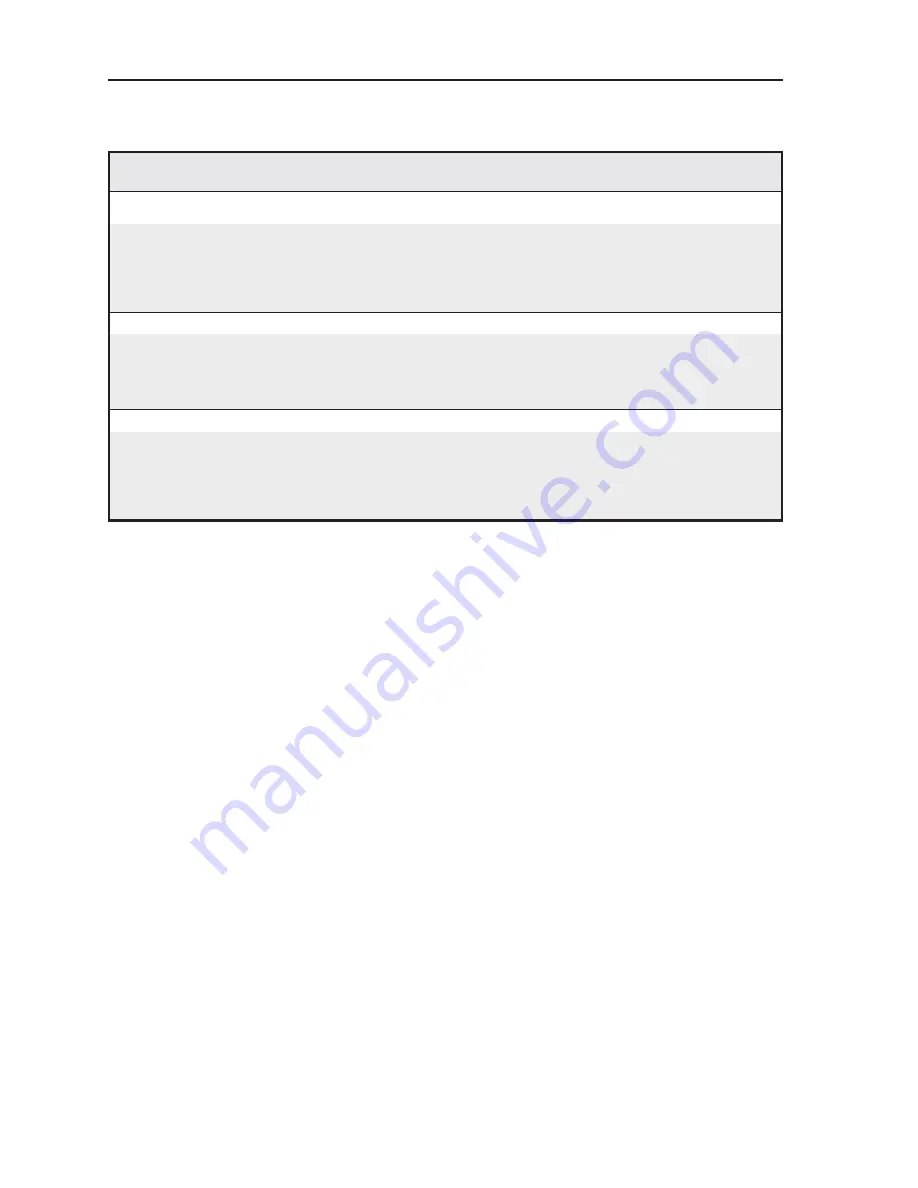 Extron electronics SWP123 User Manual Download Page 36