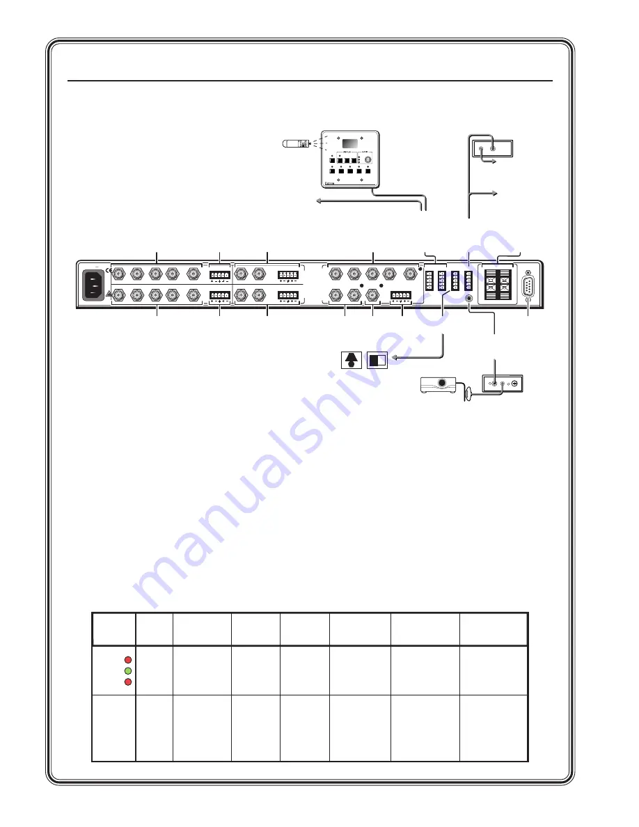 Extron electronics System 5cr Plus Скачать руководство пользователя страница 4