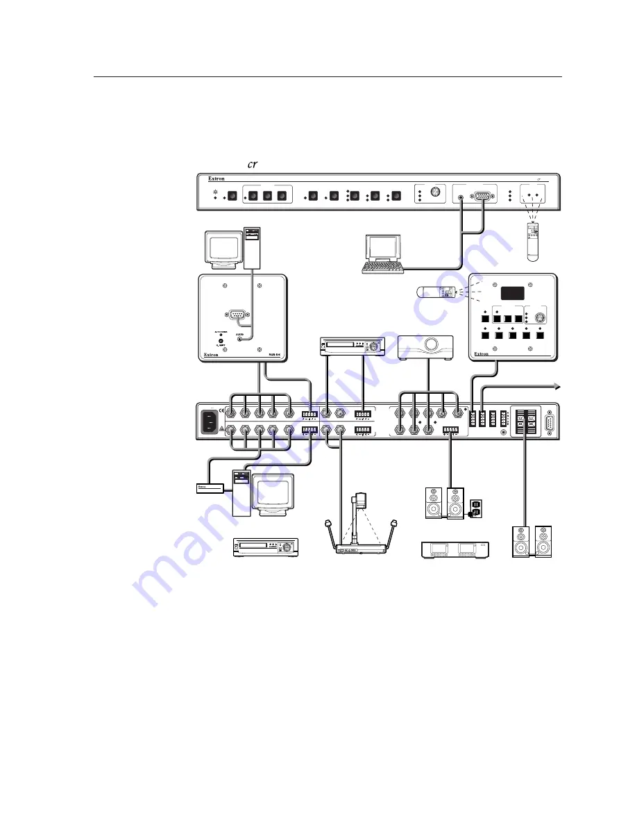 Extron electronics System 5cr Plus Скачать руководство пользователя страница 11