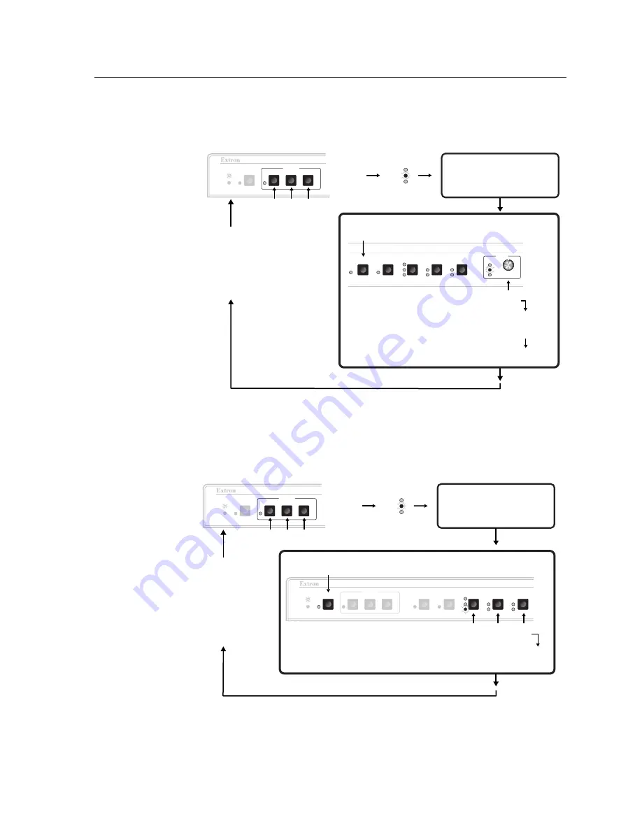 Extron electronics System 5cr Plus Скачать руководство пользователя страница 25