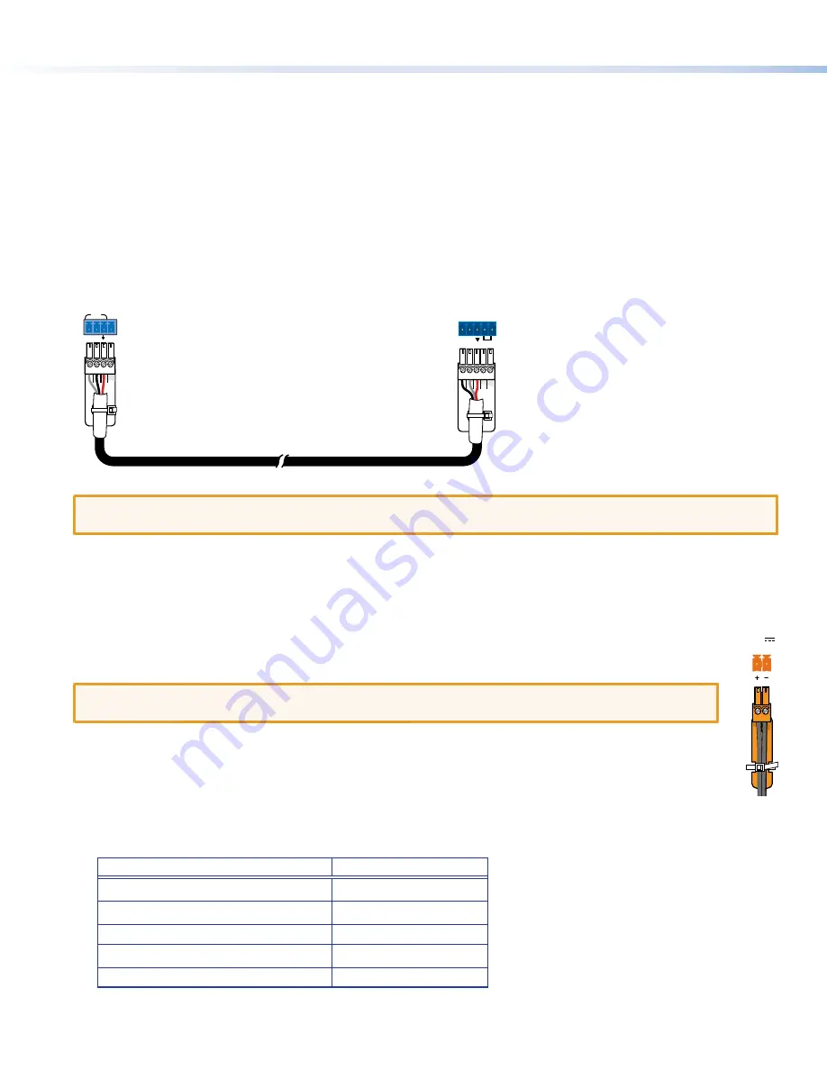 Extron electronics TeamWork 400 Kits Installation Manual Download Page 10