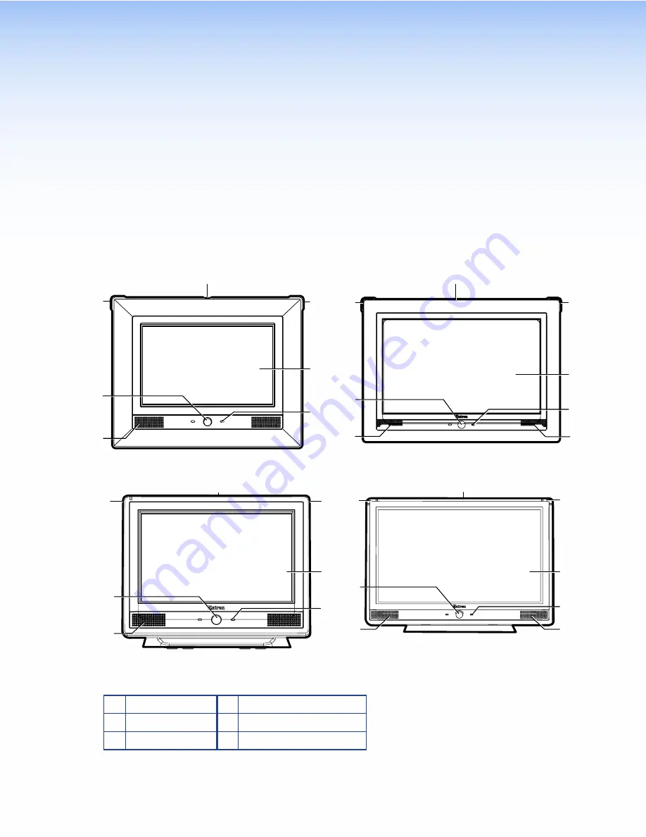 Extron electronics TouchLink TLP Pro 1020 Series User Manual Download Page 11