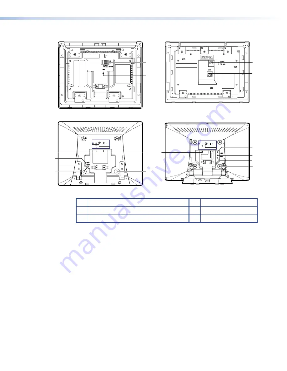 Extron electronics TouchLink TLP Pro 1020 Series User Manual Download Page 14