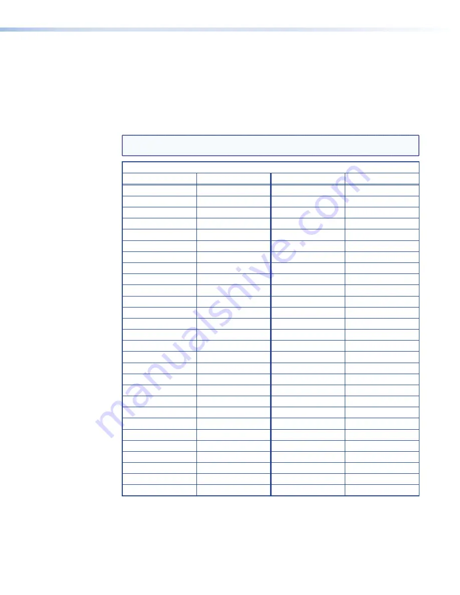 Extron electronics TouchLink TLP Pro 1020 Series User Manual Download Page 38