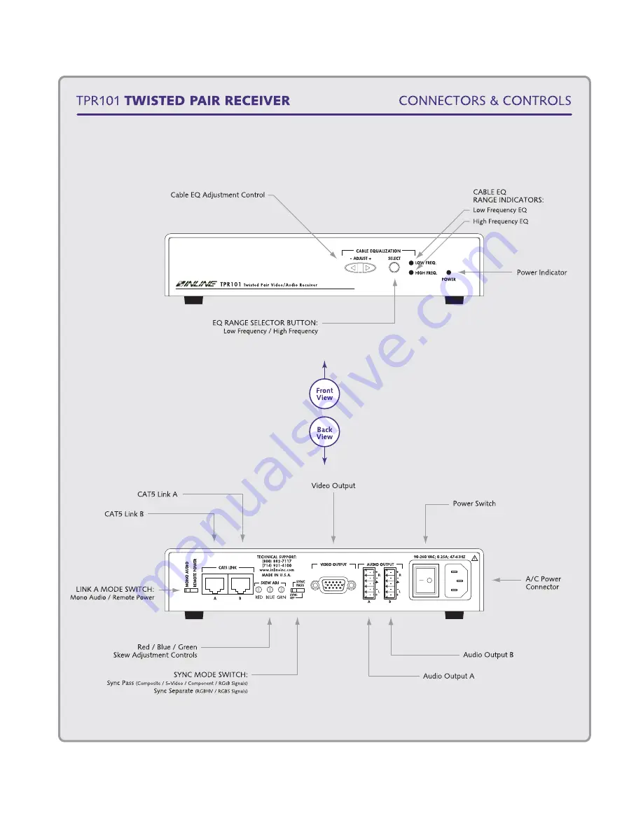 Extron electronics TPR101 User Manual Download Page 15