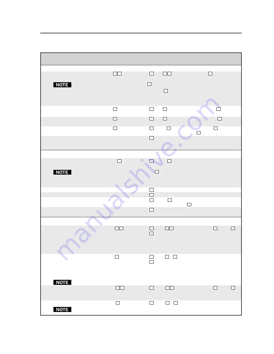 Extron electronics TPS150 User Manual Download Page 41