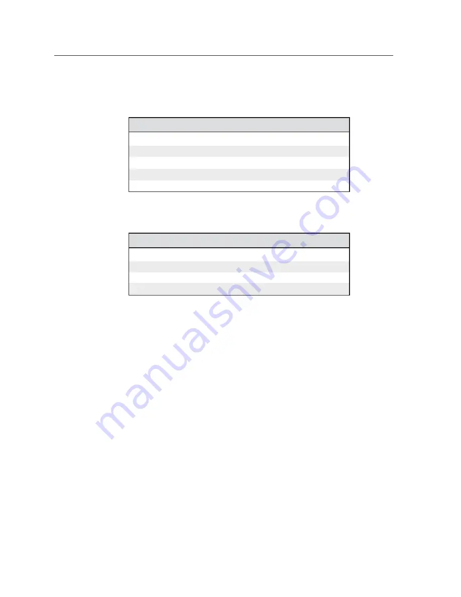 Extron electronics Two InpuT VIdeo Scaler IN1502 User Manual Download Page 40